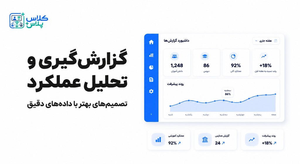 گزارش‌گیری و تحلیل عملکرد